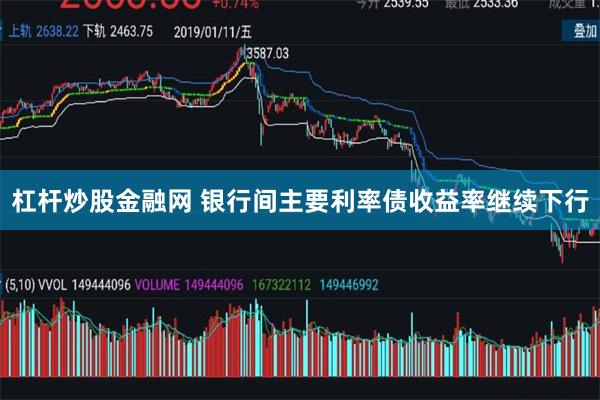 杠杆炒股金融网 银行间主要利率债收益率继续下行