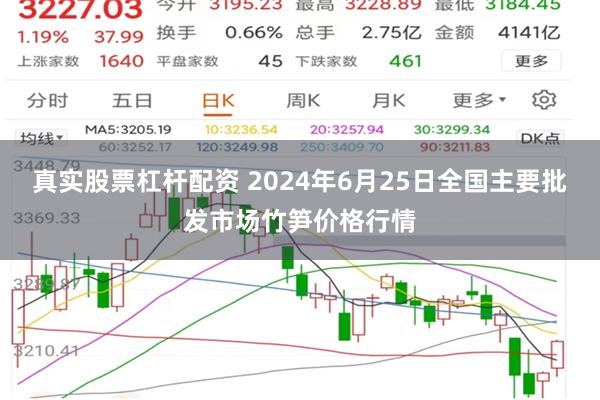 真实股票杠杆配资 2024年6月25日全国主要批发市场竹笋价格行情