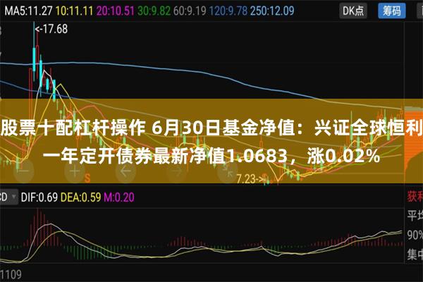 股票十配杠杆操作 6月30日基金净值：兴证全球恒利一年定开债券最新净值1.0683，涨0.02%