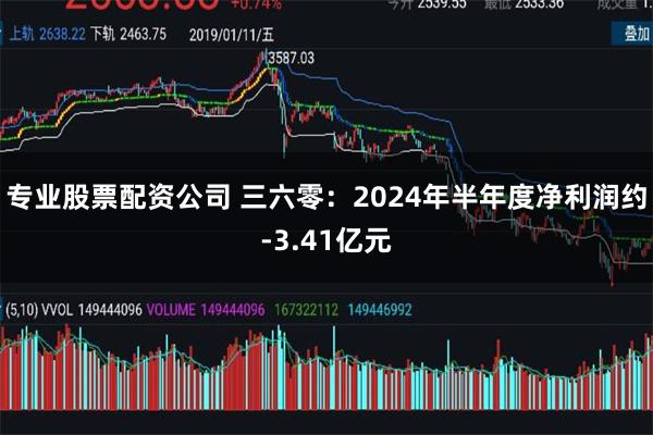 专业股票配资公司 三六零：2024年半年度净利润约-3.41