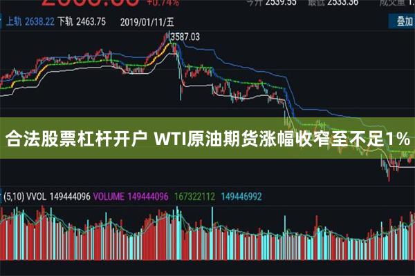 合法股票杠杆开户 WTI原油期货涨幅收窄至不足1%