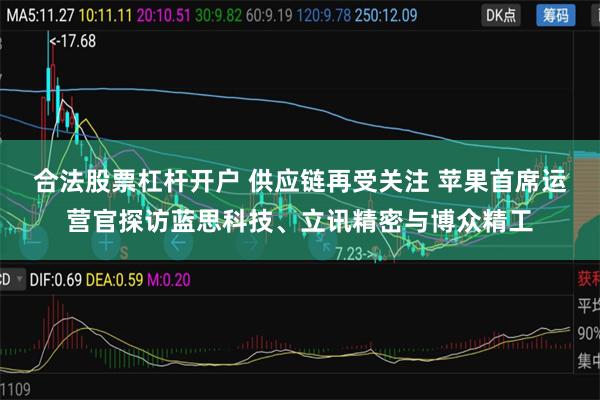 合法股票杠杆开户 供应链再受关注 苹果首席运营官探访蓝思科技、立讯精密与博众精工