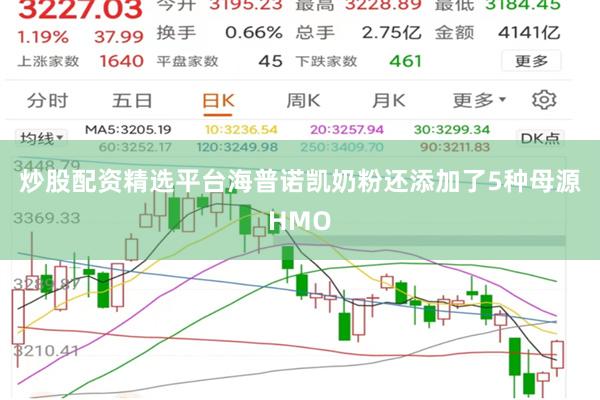 炒股配资精选平台海普诺凯奶粉还添加了5种母源HMO